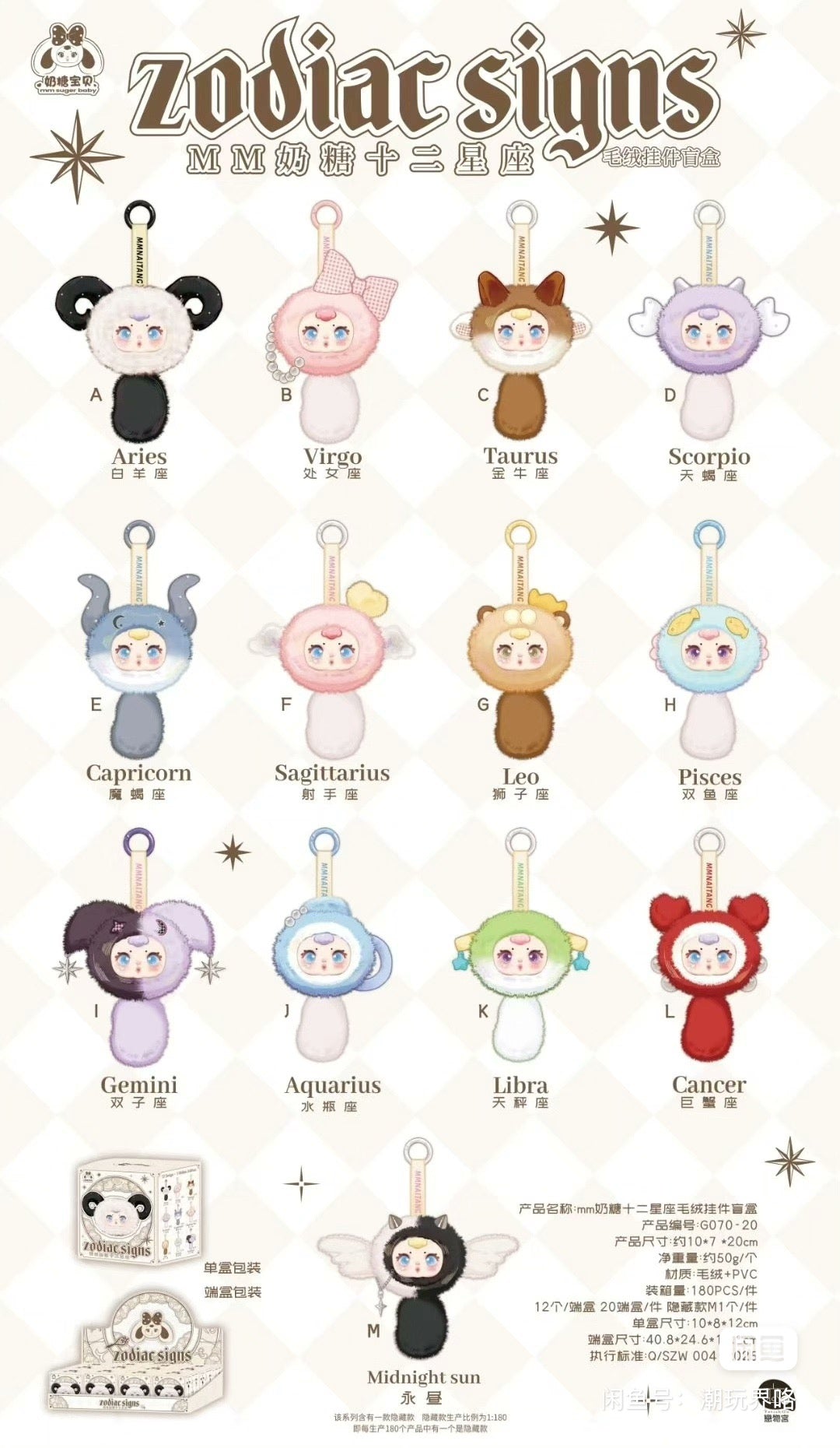 MM Milk Candy Cute Zodiac Signs Plush Series Blind Box
