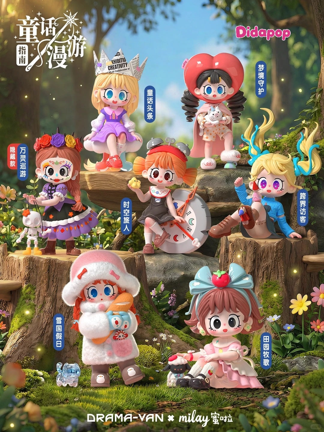 MILAY Guide To Roaming The Fairy Tales Series blind box – view 8