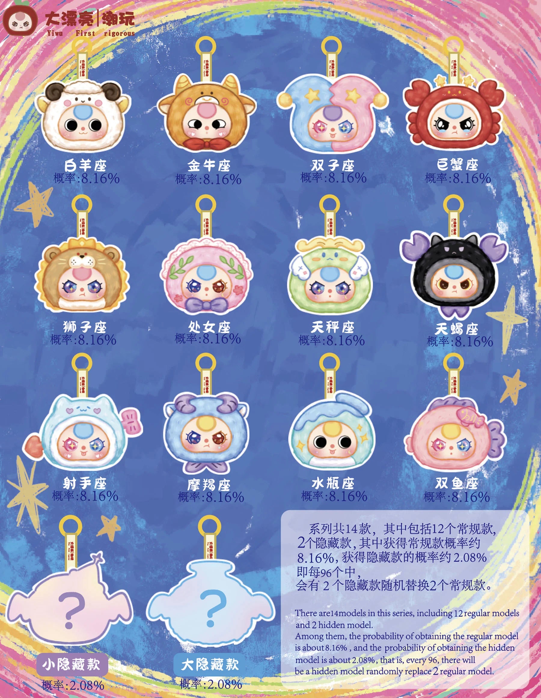 Baby Three 12 Constellation Plush Sereis Blind Box